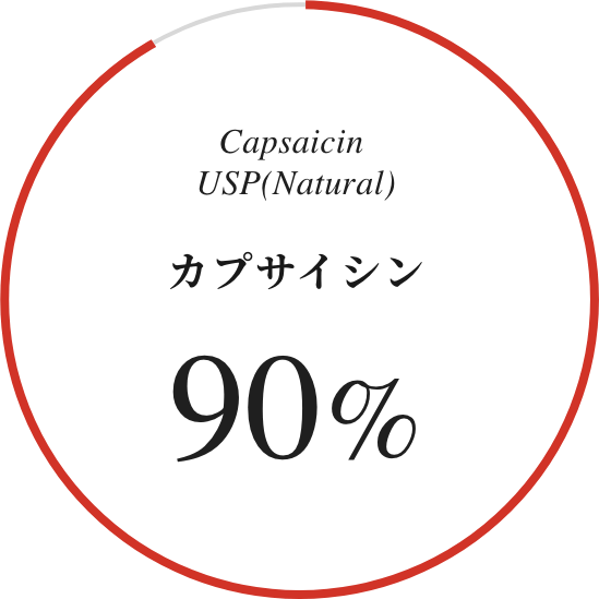 カプサイシン 90%