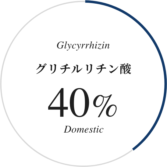 グリチルリチン酸 40%