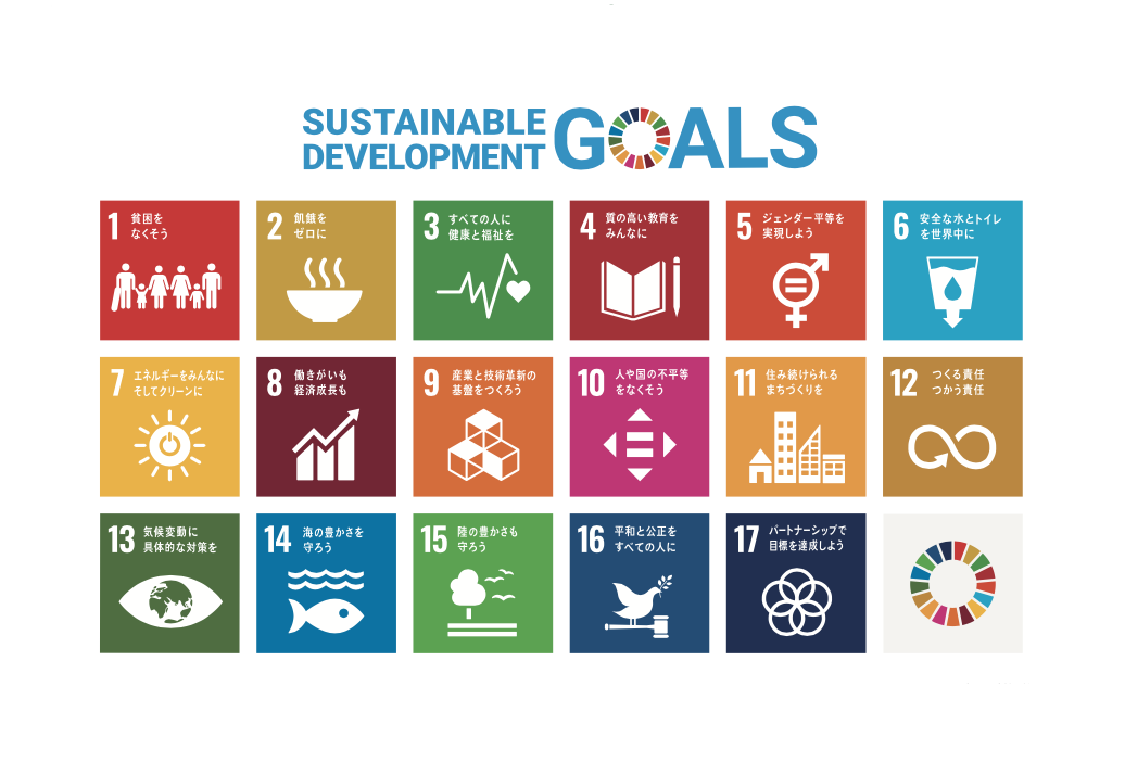 SUSTAINABLE DEVELOPMENT GOALS